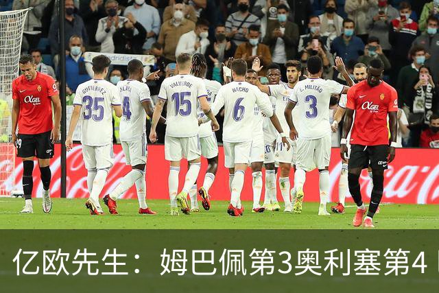 亿欧先生：姆巴佩第3奥利塞第4 巴黎5人巴萨蓝军4人