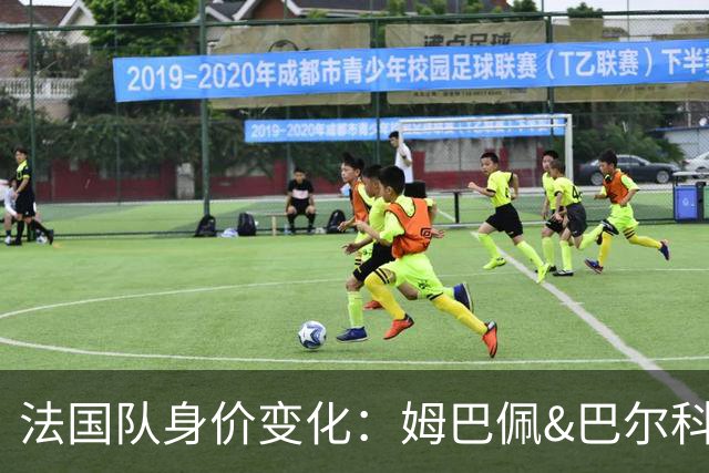 法国队身价变化：姆巴佩&巴尔科拉&奥利塞涨2000万欧，无人下降